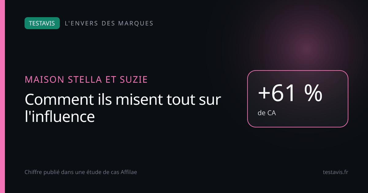 Maison Stella et Suzie : +61 % de CA
