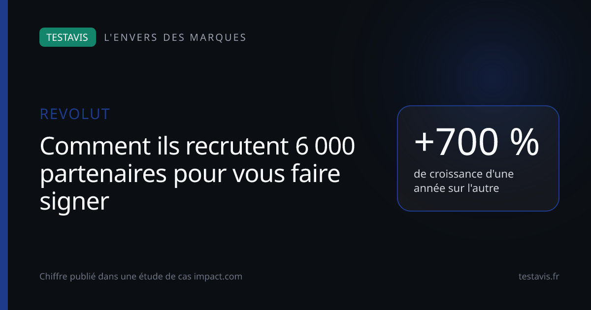 Revolut : +700 % de croissance d'une année sur l'autre (« un taux de croissance de 700 % »)