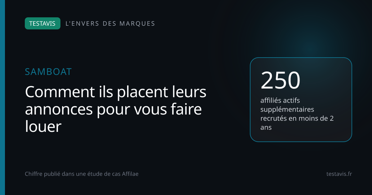 SamBoat : 250 affiliés actifs supplémentaires recrutés en moins de 2 ans