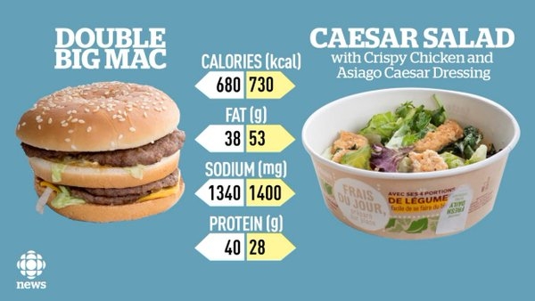 calories in double big mac combo