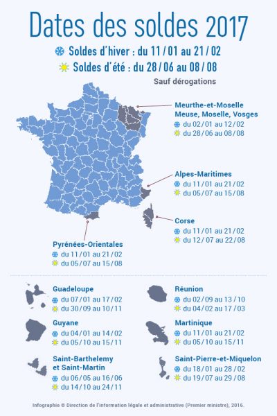 Les dates des soldes d'été 2017